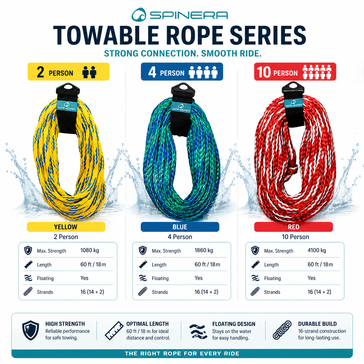 Tow Ropes 2 / 4 / 10 Person