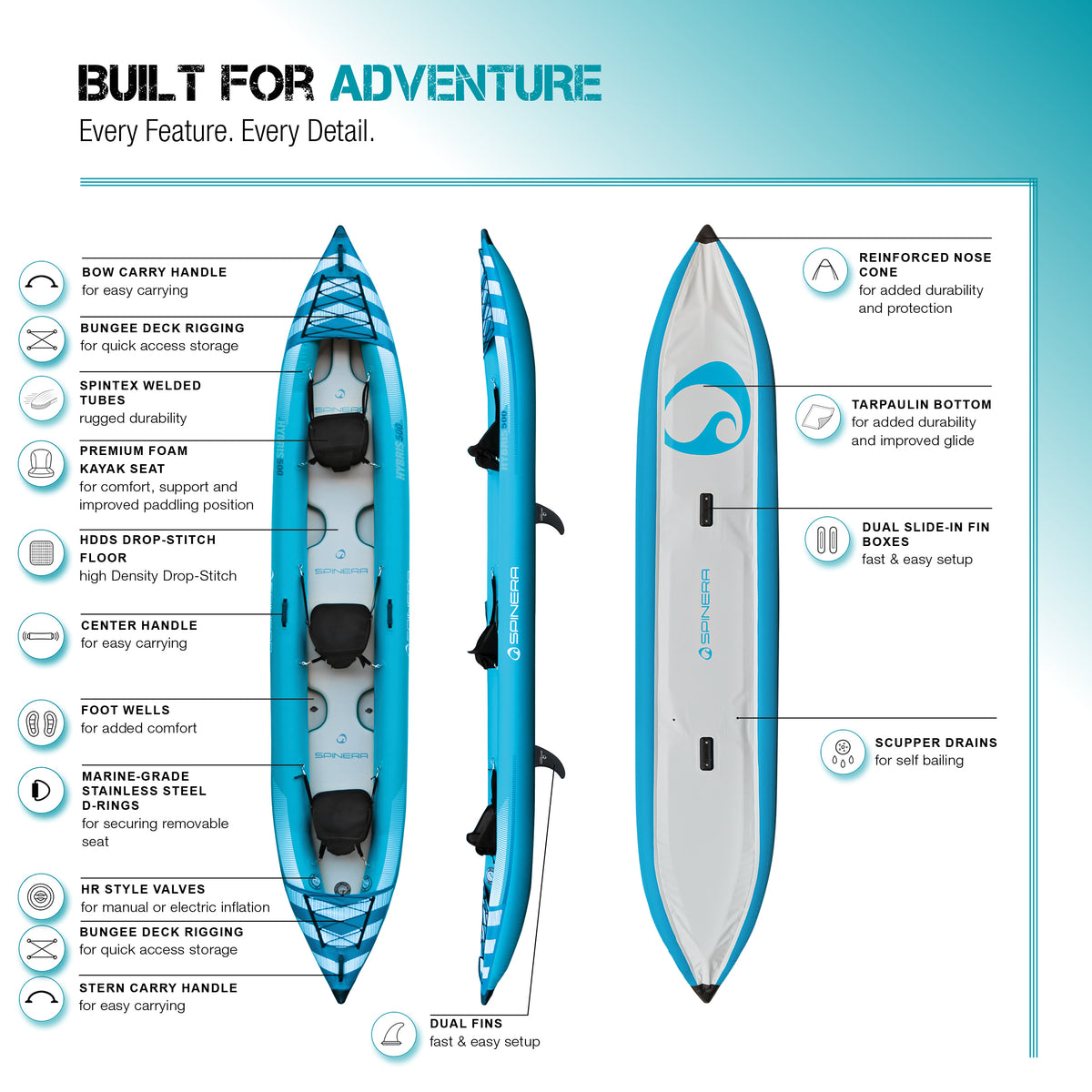 Spinera Hybris Kayak