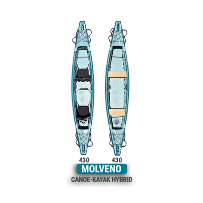 Spinera Molveno Kayak & Canoe