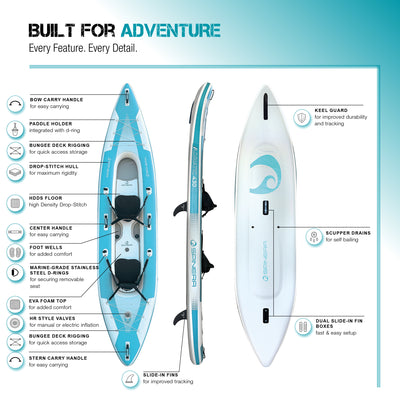 Spinera Adriatic Kayak