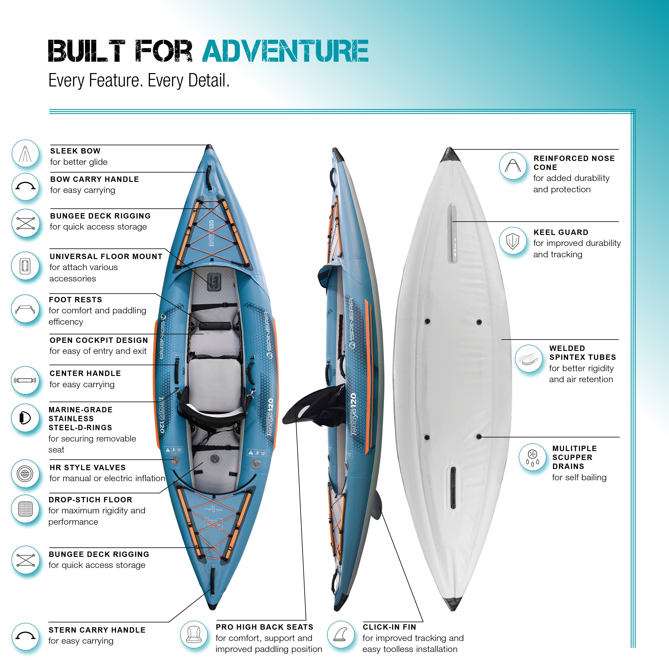Spinera Tenaya Kayaks