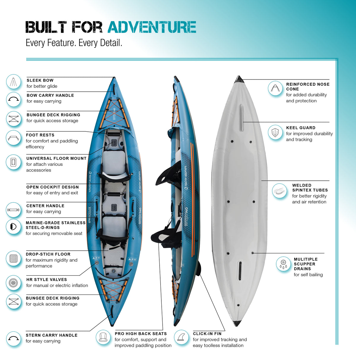 Spinera Tenaya Kayaks