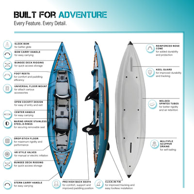 Spinera Tenaya Kayaks