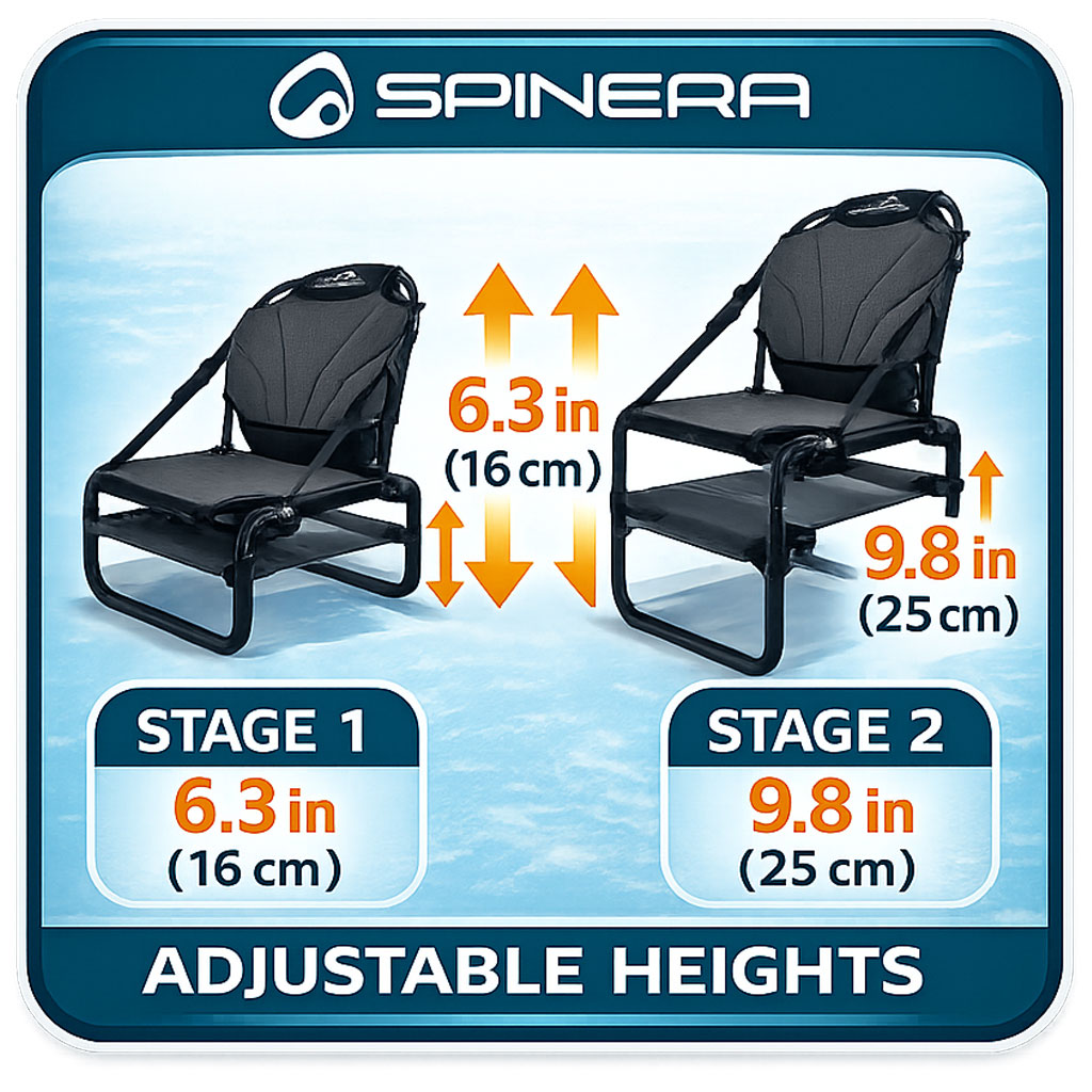 Kayak Frame Seat