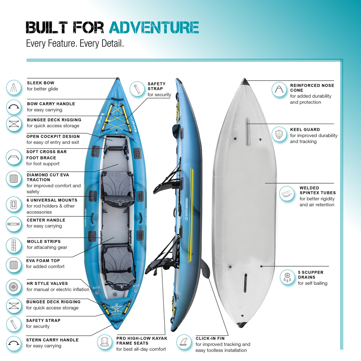 Spinera Kenai Kayak 130