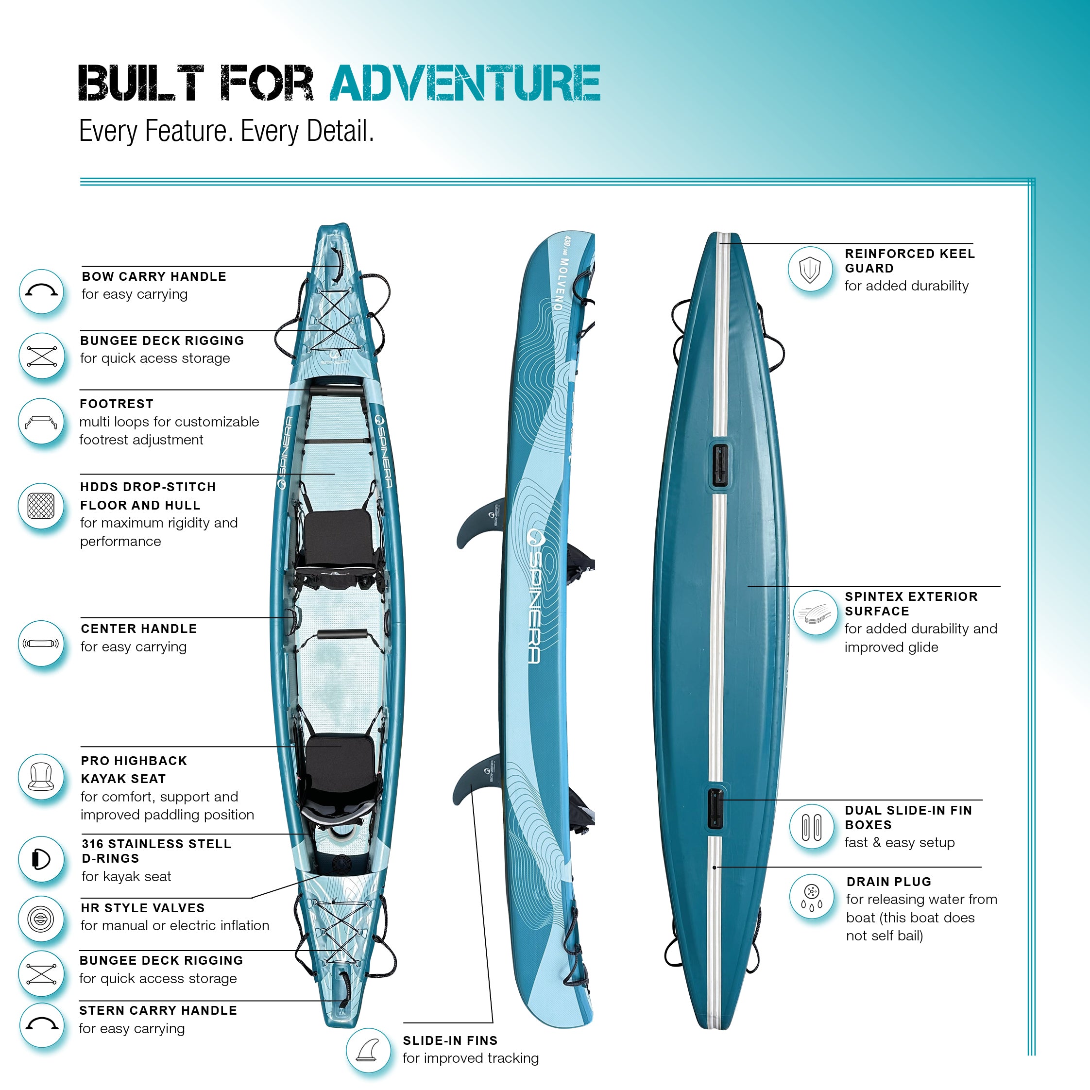 Spinera Molveno Kayak & Canoe