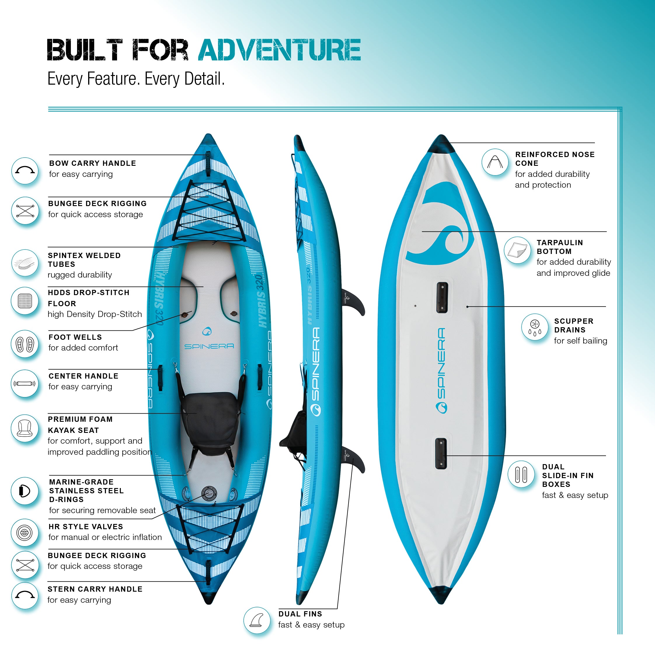 Spinera Hybris Kayak