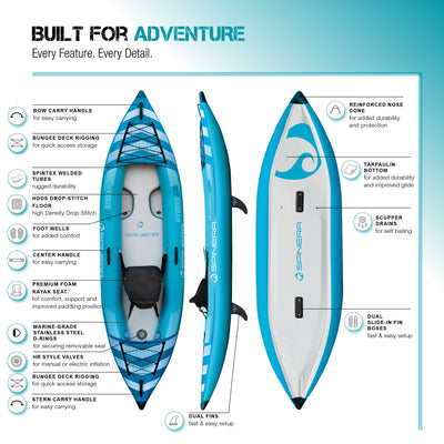 Spinera Hybris Kayak