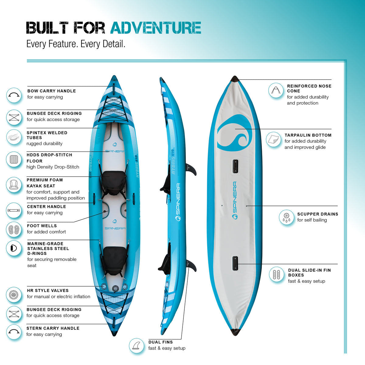 Spinera Hybris Kayak
