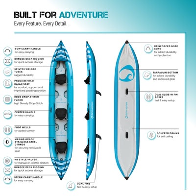 Spinera Hybris Kayak